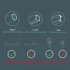 Motor inteligent pentru automatizare perdele / draperii smart Aqara Curtain Driver E1 ROD EU, ZigBee, versiunea Europeana Aqara 