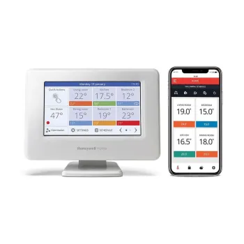 Termostat Manager RF smart multi-zonă Honeywell - Resideo EvoTouch ATP921R3052, compatibil EvoHome, 12 zone de încălzire Honeywe