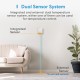 RESIGILAT: Termostat inteligent pentru centrala termică pe gaz și încălzire în pardoseală Meross Smart WiFi Thermostat, HomeKit 