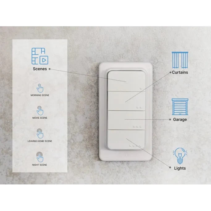 Telecomandă Zigbee Shelly BLU RC Button 4 ZB