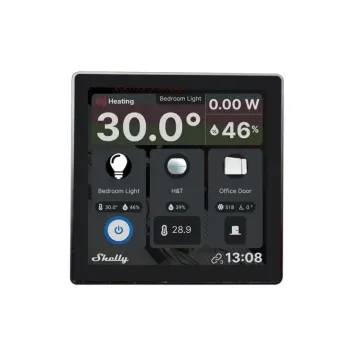 Shelly Wall Display – panou smart cu ecran 4"
