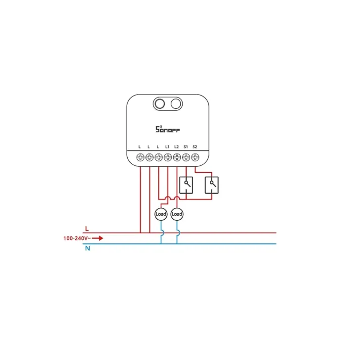 SONOFF MINI DUO MINI-ZB2GS – Smart Switch Zigbee 2 canale