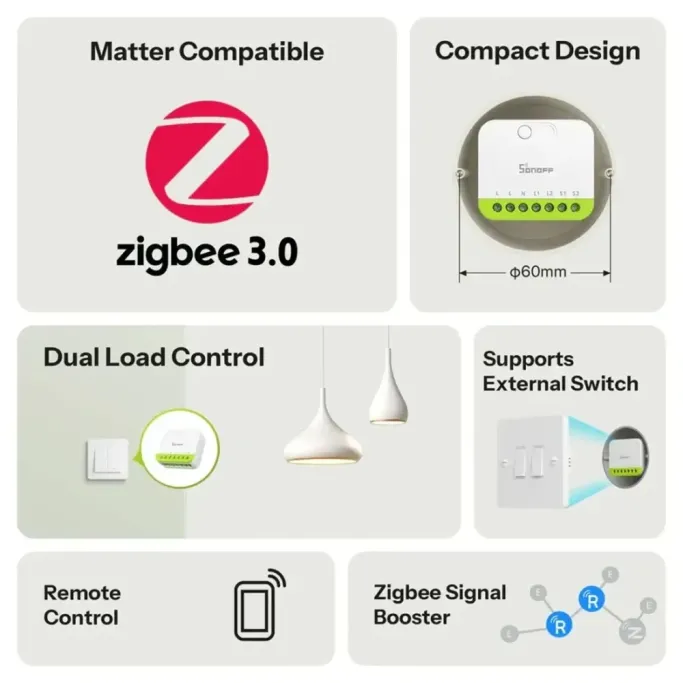 SONOFF MINI DUO MINI-ZB2GS – Smart Switch Zigbee 2 canale