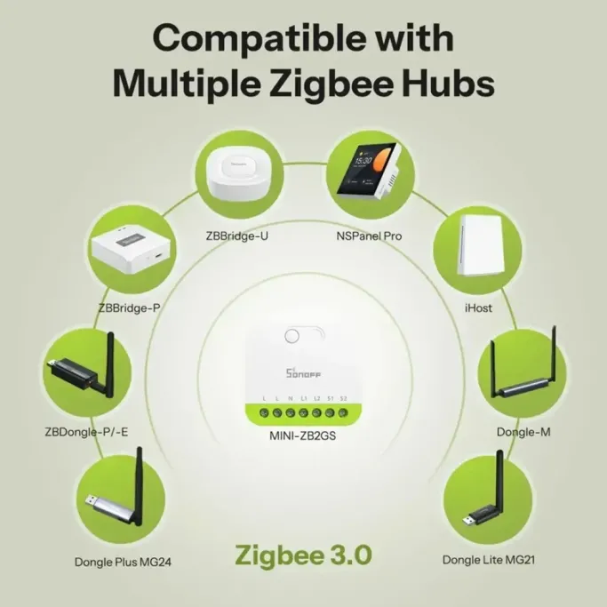 SONOFF MINI DUO MINI-ZB2GS – Smart Switch Zigbee 2 canale
