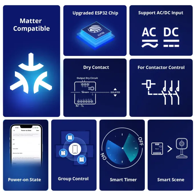 SONOFF MINI Dry – Releu smart Wi-Fi contact uscat