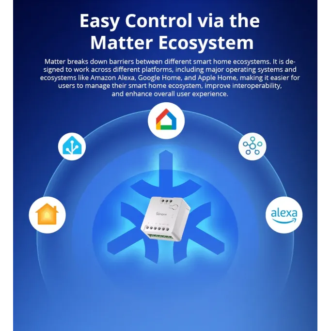 SONOFF MINI Dry – Releu smart Wi-Fi contact uscat