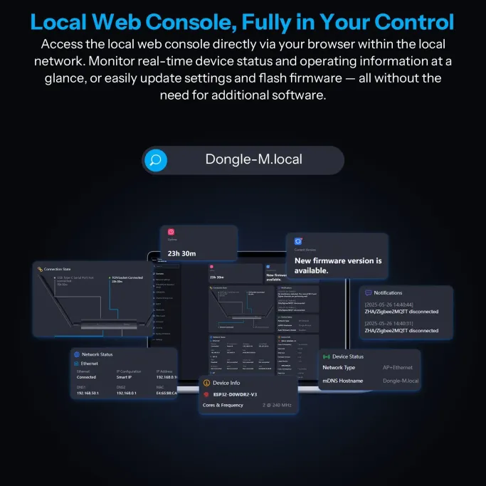 SONOFF Dongle-M – Coordonator Zigbee Thread PoE Wi-Fi