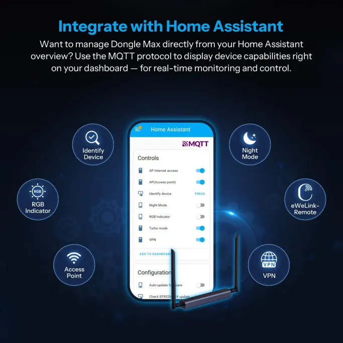 SONOFF Dongle-M – Coordonator Zigbee Thread PoE Wi-Fi