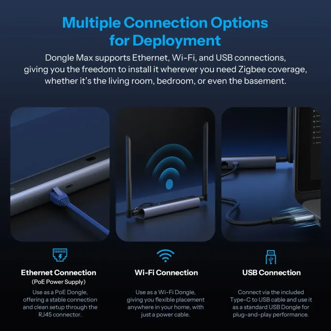 SONOFF Dongle-M – Coordonator Zigbee Thread PoE Wi-Fi