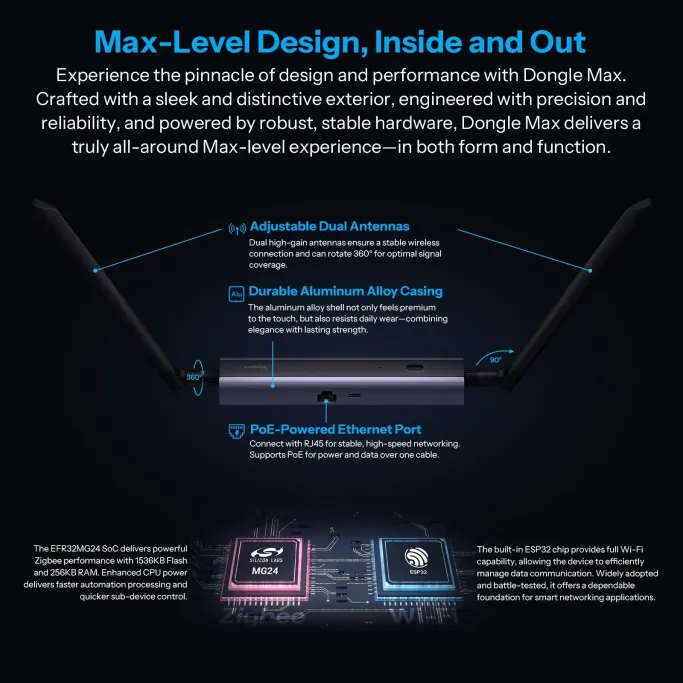 SONOFF Dongle-M – Coordonator Zigbee Thread PoE Wi-Fi