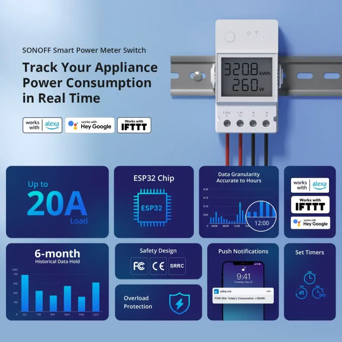 Sonoff POWR316D POW Elite Contor Energie Smart Wi-Fi 16A