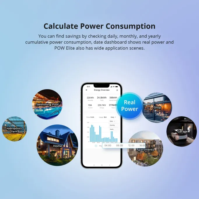 Sonoff POWR316D POW Elite Contor Energie Smart Wi-Fi 16A
