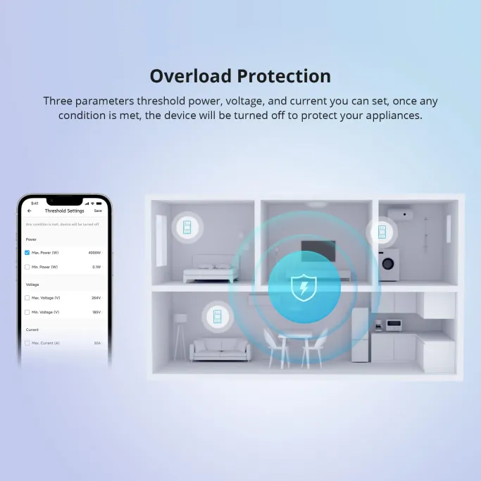 Sonoff POWR316D POW Elite Contor Energie Smart Wi-Fi 16A
