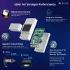 Sonoff POWR320D POW Elite Contor Energie Smart Wi-Fi 20A