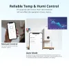 Sonoff THR320D TH Elite Întrerupător Smart 20A Temperatură