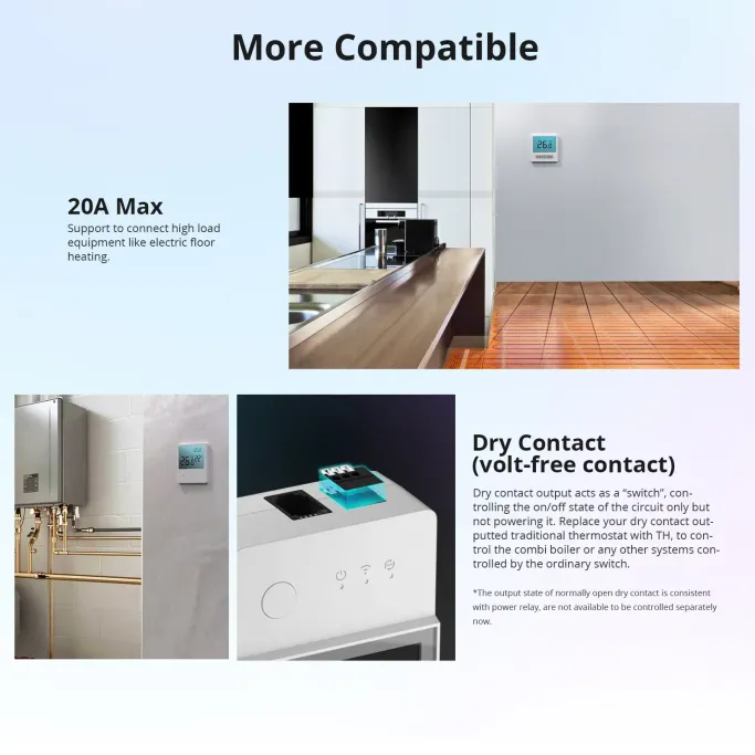 Sonoff THR316D TH Elite Întrerupător Smart 16A Temperatură