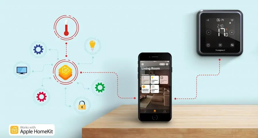 Honeywell Home - Resideo