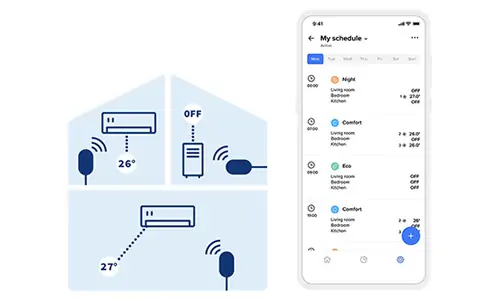 Netatmo