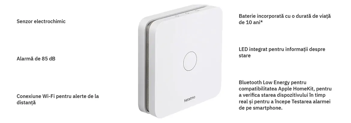 Netatmo
